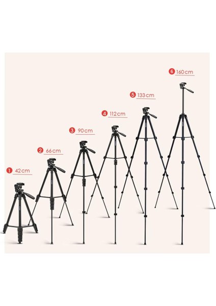 Sabitleyiciler Tripod