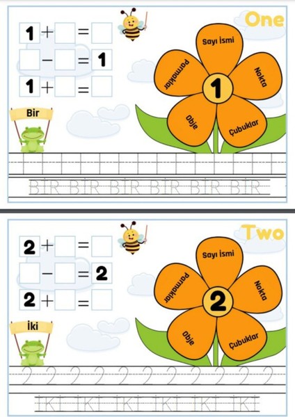 Yaz-Sil Matematik Öğren modelleri
