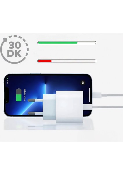 Wowix Yeni Nesil Apple 20W Hızlı Şarj Adaptörü