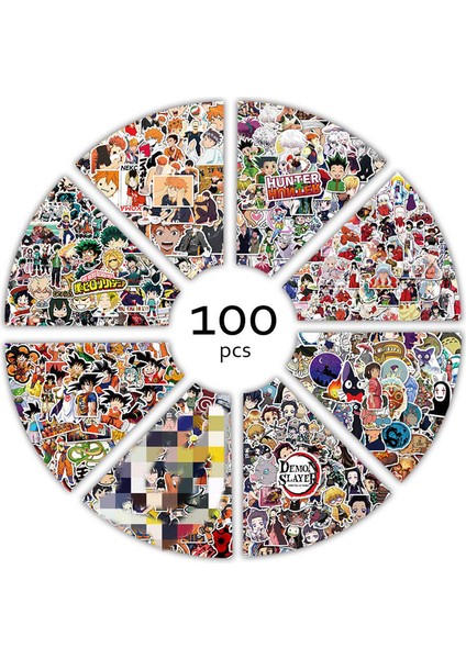 No.16 Tarzı Lot Japonya Anime Graffiti Titan Demon Slayer Haikyuu Dıy Su Geçirmez Çıkartmalar Dizüstü Bilgisayar Karikatür Sticker (Yurt Dışından) fırsatları