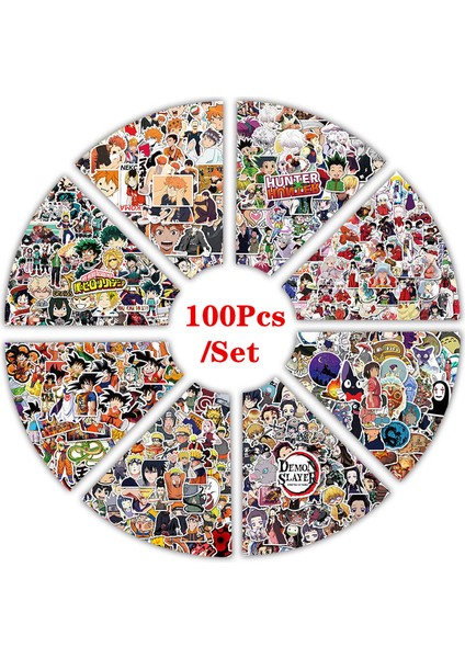 100 Parça SET-A0022 Stili Adet Lot Japonya Anime Koleksiyonu Vinil Çıkartmalar Grafiti Dizüstü Bagaj Gitar Telefon Karikatür Su Geçirmez Çıkartmaları Çocuk Oyuncakları (Yurt Dışından)