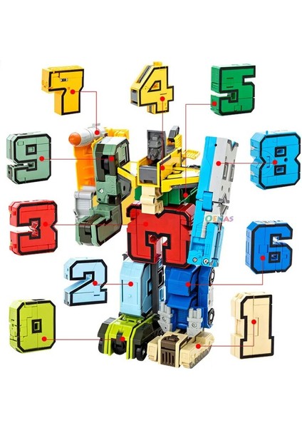2907XYZ Kutu Stili Yok Sihirli Sayılar Yaratıcı Bloklar Eğitim Blokları Montajı Aksiyon Figürü Dönüşüm Robotu Deformasyon Ingilizce Harf Oyuncaklar (Yurt Dışından) fırsatları