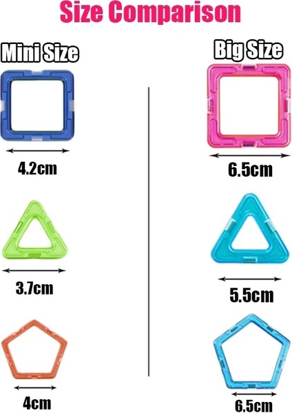 Mini Boy 64 Adet Tarzı Büyük Boy ve Mze Manyetik Tasarımcı Mıknatıs Yapı Taşları Aksesuarları Çocuklar Için Eğitici Yapıcı Oyuncaklar (Yurt Dışından) modelleri