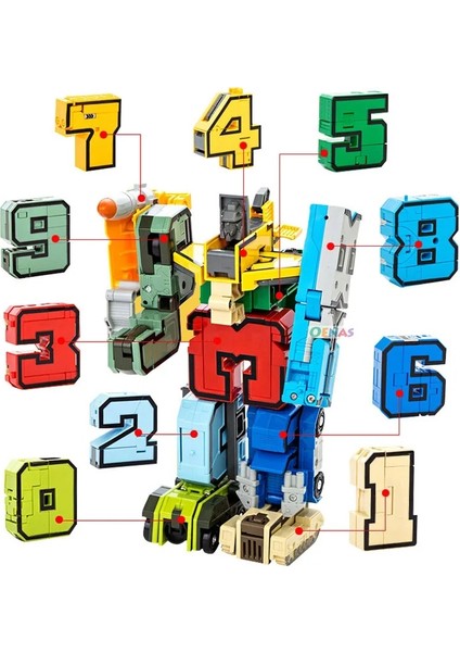 2806A Kutu Yok 10 Adet Stil Sihirli Sayılar Yaratıcı Bloklar Eğitim Blokları Montajı Aksiyon Figürü Dönüşüm Robotu Deformasyon Ingilizce Harf Oyuncaklar (Yurt Dışından) indirimleri