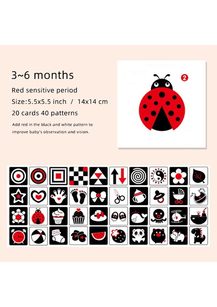 B851SOFT Bebek Kitapları Stili Montessori Bebek Oyuncakları Eğitici Flashcard Yüksek Kontrast Görsel Uyarım Öğrenme Duyusal Oyuncak Kağıt Eğitim Flash Kart Oyunu (Yurt Dışından)