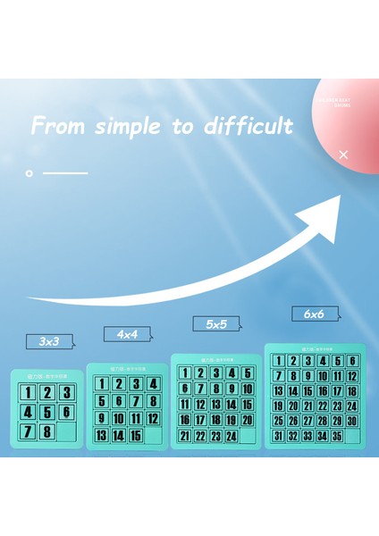 Altın Tarzı Çocuk Montessori Oyuncaklar Manyetik 6x6 Dijital Slayt Yapboz Numarası Huarong Yol Tahtası Matematik Oyunu Klotski Oyuncak Çocuklar Hediye (Yurt Dışından)