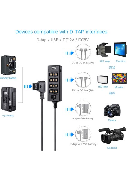 D-Tap To 4 Dişi D-Tap 2 Dc USB Çıkış Güç Kablosu Dağıtıcı Splitter Hub Kutusu V Montajlı Piller Için (Yurt Dışından)