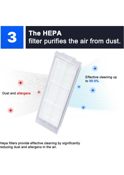 Hepa Filtre Robot Vakum Paspas 2 S 3c Mi Robot Vakum Paspas P Parçaları XMSTJQR2S STYJ02YM Temizleyici Yedek Parça (Yurt Dışından) modelleri