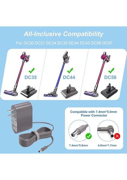 Şarj Cihazı DC30 DC31 DC34 DC35 DC44 DC45 DC56 DC57 Elektrikli Süpürge Güç Kablosu Güç Adaptörü Abd Tak (Yurt Dışından) modelleri