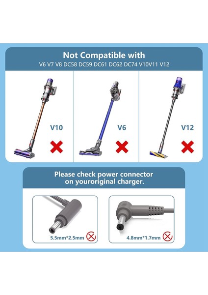 Şarj Cihazı DC30 DC31 DC34 DC35 DC44 DC45 DC56 DC57 Elektrikli Süpürge Güç Kablosu Güç Adaptörü Abd Tak (Yurt Dışından) fırsatları