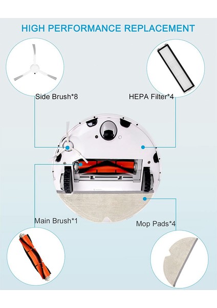 Yedek Parçalar Ana Fırça Yan Fırça Hepa Filtre D9 D9 Max D9 Pro L10 Pro Elektrikli Süpürge Aksesuarları (Yurt Dışından) fiyatları