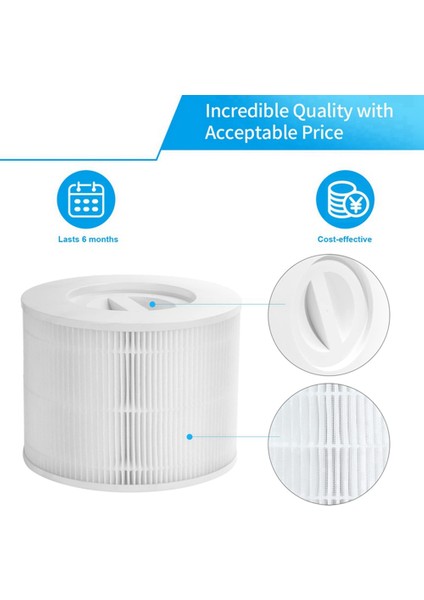 Hava Temizleme Cihazı Core 300 Core 300S Core 300-RF Aksesuarları Için Yedek Filtre, 3-In-1 Gerçek Hepa Filtre (Yurt Dışından) indirimleri