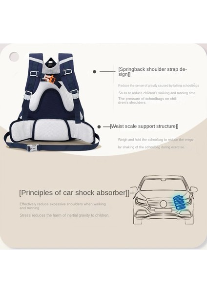 Omurga Koruması, Bel Koruması ve Yük Azaltma Için Ultra Hafif Karikatür Okul Çantası (Yurt Dışından) fiyatları