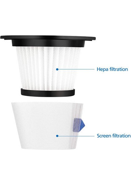 A18 Akülü Süpürge Için K17 Için V20 Için Hepa Filtreler (Yurt Dışından) indirimleri