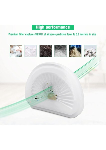 Dustbuster VLPF10 Için 8'li Paket Yedek Vakum Filtreleri, El Vakum Modeli HLVA320J00 ve N575266 (Yurt Dışından) fiyatları