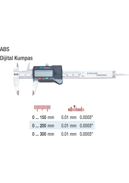 Abs Dijital Kumpas