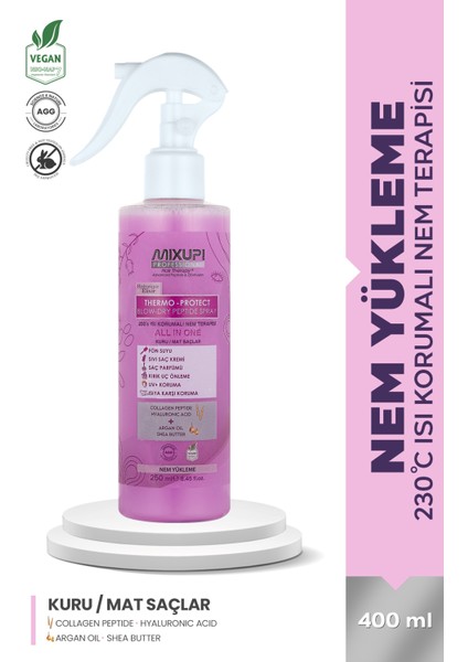 Kuru & Mat Saçlar Için Kolajen Peptit,hyaluronik Asit, Özlü Durulanmayan Sıvı Saç Kremi 250 ml fiyatları