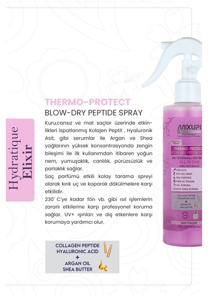 Kuru & Mat Saçlar Için Kolajen Peptit,hyaluronik Asit, Özlü Durulanmayan Sıvı Saç Kremi 250 ml fırsatları