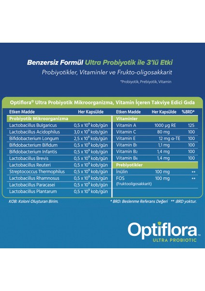 Ultra 30 Kapsül - Probiyotik, Prebiyotik Ve Vitaminler