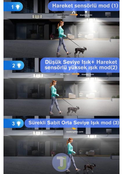 348 Ledli Solar Güneş Enerjili Kumandalı Hareket Sensörlü Bahçe Aydınlatma Sokak Lambası