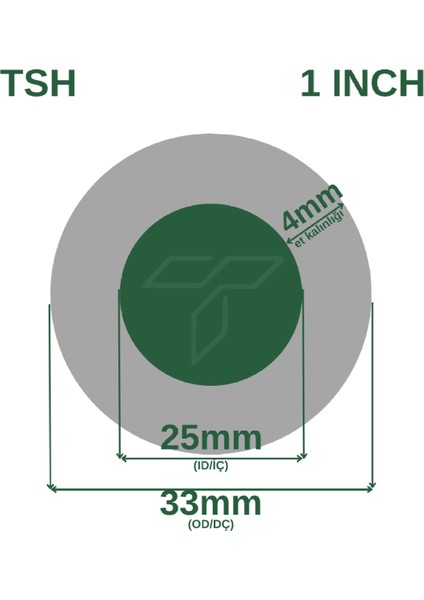 Turkuaz Su Hortumu 1" ( İç Çap : 25 Mm) 50 Metre 20 kg fırsatları