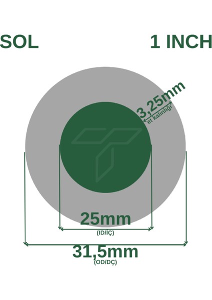 Süper Su Hortumu 1" (İç Çap : 25 Mm) 50 Metre