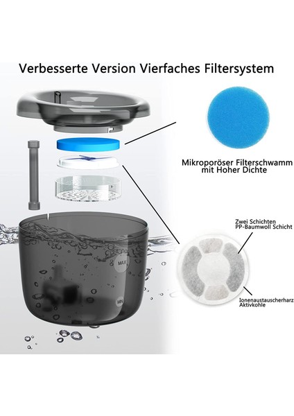 Pet Su Çeşmesi Filtresi Kedi Su Çeşmesi Çeşmesi Evcil Hayvan Malzemeleri (Yurt Dışından)