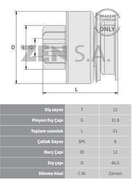 Marş Dişlisi Mıtsubıshı Tipi 12 Diş Cıtroen-Peugeot-Renault 1.5 Dcı fiyatları