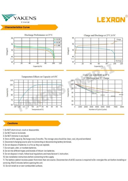 100AH 48V Lifepo4 Pil Lityum Akü Lexron