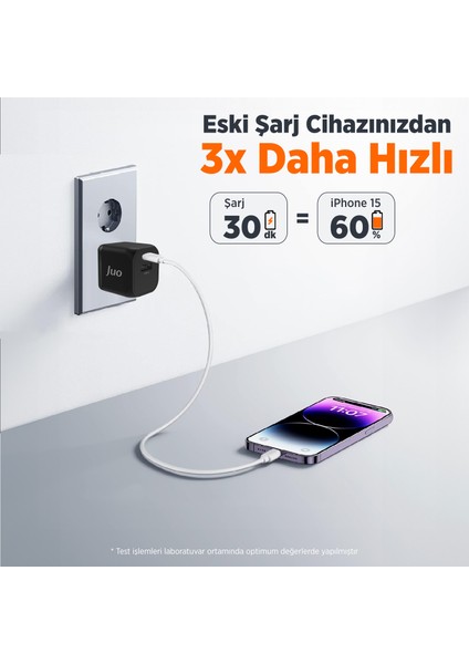 20W Gan Usb-C + Usb-A Şarj Aleti iPhone & iPad & Android Uyumlu Pd Qc4.0 Type-C Hızlı Şarj Cihazı Siyah