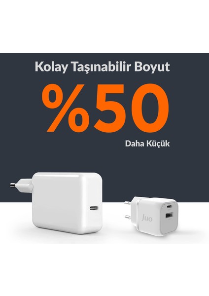 20W Gan Usb-C + Usb-A Şarj Aleti iPhone & iPad & Android Uyumlu Pd Qc4.0 Type-C Hızlı Şarj Cihazı Beyaz