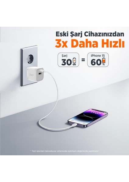 20W Gan Usb-C + Usb-A Şarj Aleti iPhone & iPad & Android Uyumlu Pd Qc4.0 Type-C Hızlı Şarj Cihazı Beyaz