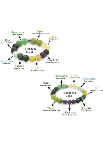 Küre Kesim Çoklu Doğaltaş Kombinli Çocuk-Genç Şifa Bilekliği(2'li Set)