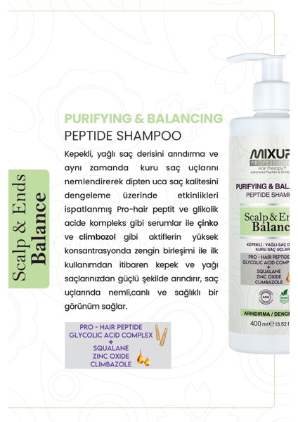 Kepekli ve Yağlı Saçlar Için Sebum Dengeleyici Prohair Peptit,glikolik Asit Kompleksi Şampuan 400 ml