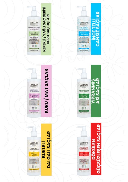 Kepekli ve Yağlı Saçlar Için Sebum Dengeleyici Prohair Peptit,glikolik Asit Kompleksi Şampuan 400 ml