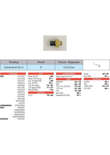 Yag Müsürü ( Panda 86&gt; Uno 88&gt; ) 5927407