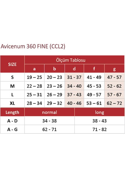 Ccl2 Phlebo 360 Ad Burnu Açık Orta Basınç Dizaltı Varis Çorabı