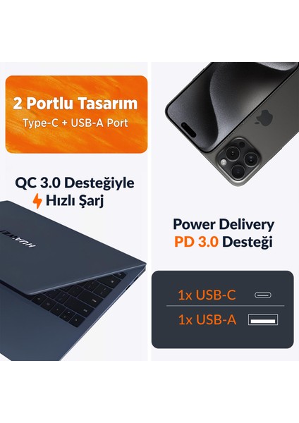 45W Gan Usb-C + Usb-A Şarj Aleti iPhone & iPad & Macbook & Samsung Uyumlu Pd Type-C Hızlı Şarj Cihazı Siyah