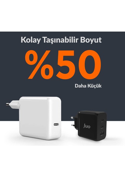 65W Usb-C + Usb-A 3 Portlu Gan Şarj Aleti iPhone & Macbook & Notebook Uyumlu Pd Type-C Hızlı Şarj Cihazı Siyah