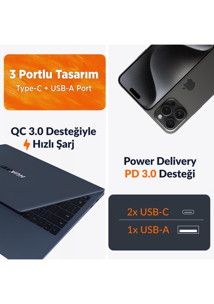 65W Usb-C + Usb-A 3 Portlu Gan Şarj Aleti iPhone & Macbook & Notebook Uyumlu Pd Type-C Hızlı Şarj Cihazı Siyah