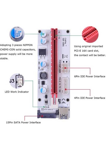 VER008S Pcı-E Express 1x To 16X USB 3.0 Riser Kart Uzatıcı Yükseltici - 4pin 6pin Sata Güç modelleri