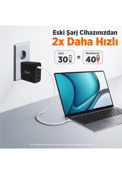 100W 4 Portlu Usb-C + Usb-A Gan Şarj Aleti iPhone & Macbook & Notebook Uyumlu Pd Type-C Hızlı Şarj Cihazı Siyah