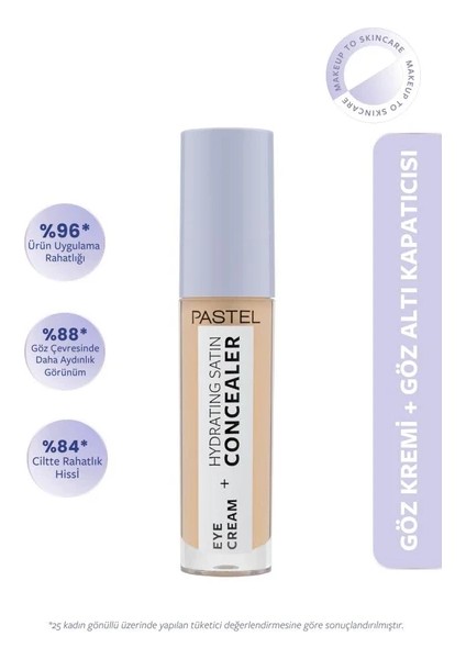 Eye Cream+Hydrating Satin Concealer 64