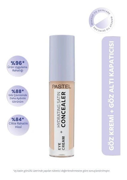 Eye Cream+Hydrating Satin Concealer 62