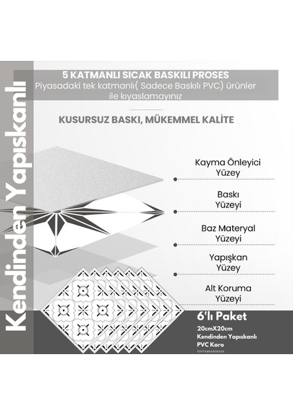 6ADET 20CM×20CM Kendinden Yapışkanlı Duvar Kaplama Mutfak Banyo Pvc Sticker Dekorasyon