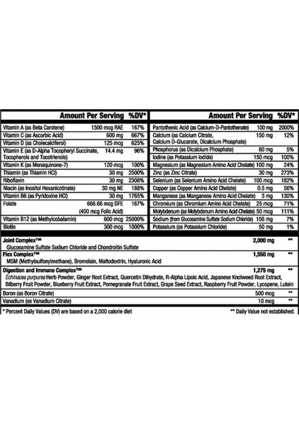 - Orange Triad Multi-Vitamin 180 Tablet Usa Içerik