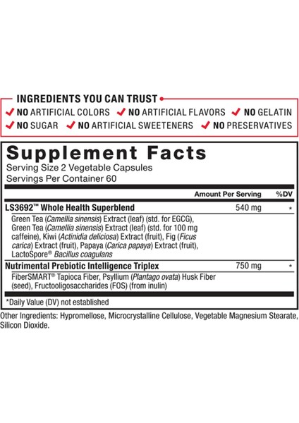 Probioslim + Prebiotic Fiber 120 Capsules Usa Version