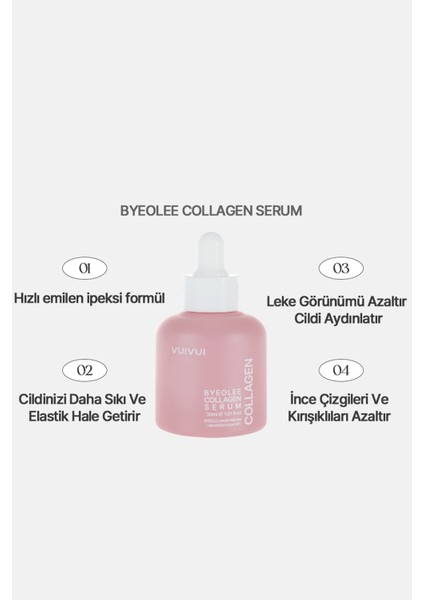 Kolajen Kore Serum Botoks Etkili Cilt Hücrelerini Yenileyici Dolgunlaştırıcı Ve Sıkılaştırıcı 30 Ml