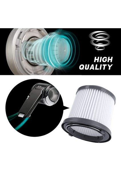 Black&decker BDH2000PL Pivot Için PVF110 Yedek Filtreler 4'lü Paket (Yurt Dışından) fiyatları