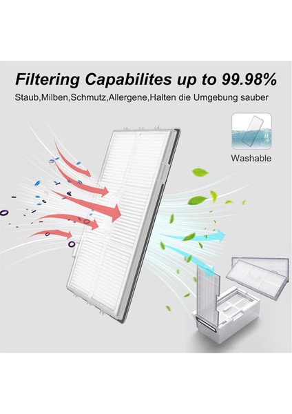 Roborock Elektrikli Süpürge Fırçaları Hepa Filtreler Paspas Bezleri Toz Torbaları (Yurt Dışından)